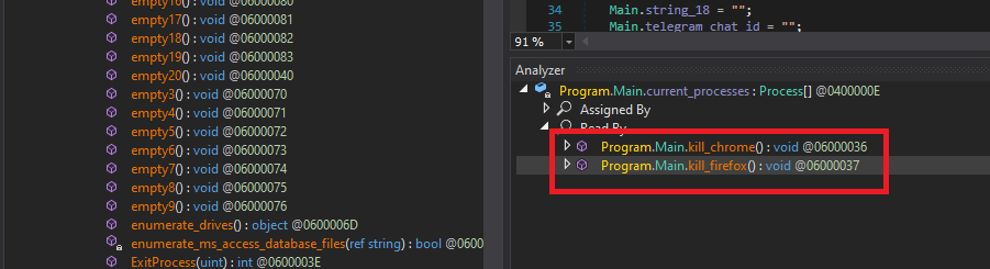 Symbol analyzed used by kill funcs