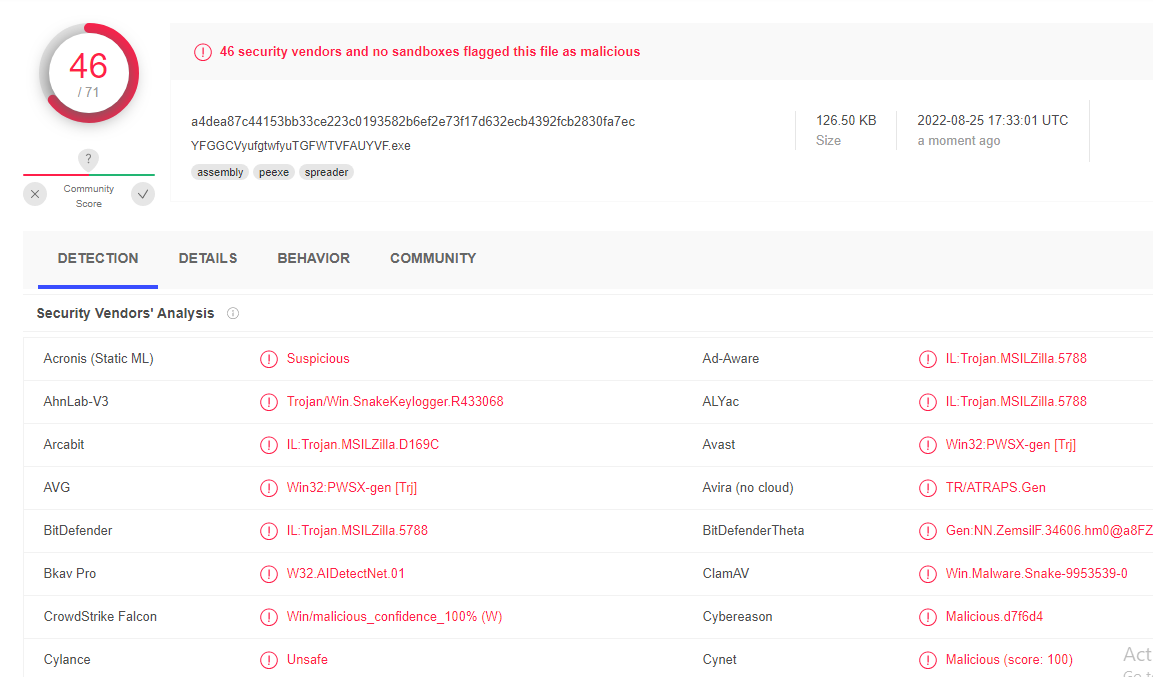 VT Detections 46/71